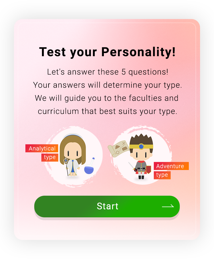 Test your Personality!