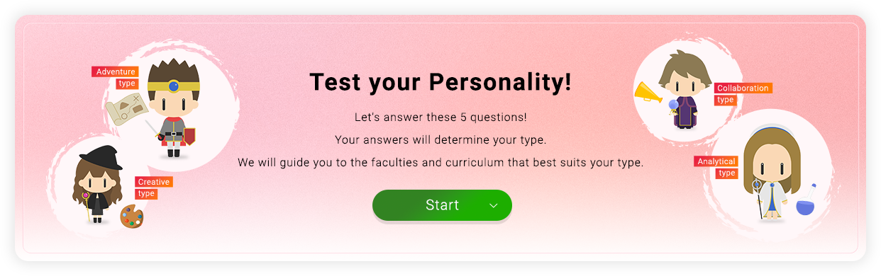 Test your Personality!